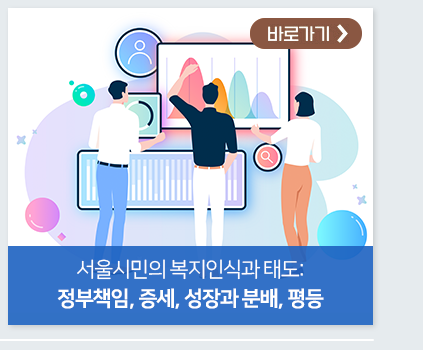 서울시민의 복지인식과 태도: 정부책임, 증세, 성장과 분배, 평등 바로가기